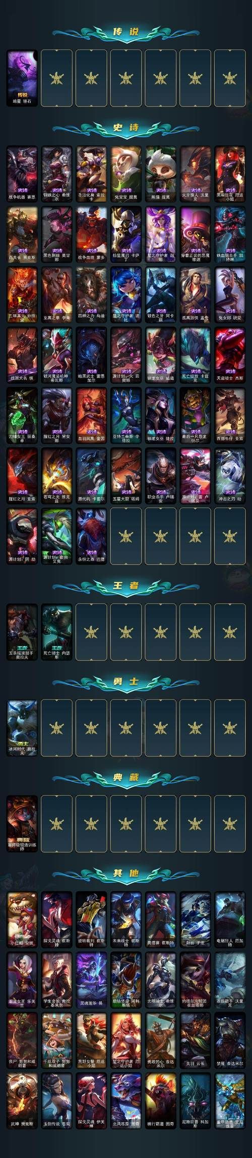 lol排位赛段位有哪些 从黑铁到王者全解析