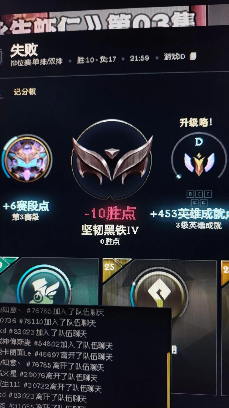 lol排位赛段位有哪些 从黑铁到王者全解析