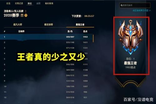 lol排位赛段位有哪些 从黑铁到王者全解析