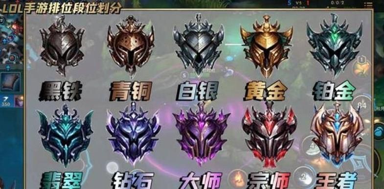 lol排位赛段位有哪些 从黑铁到王者全解析