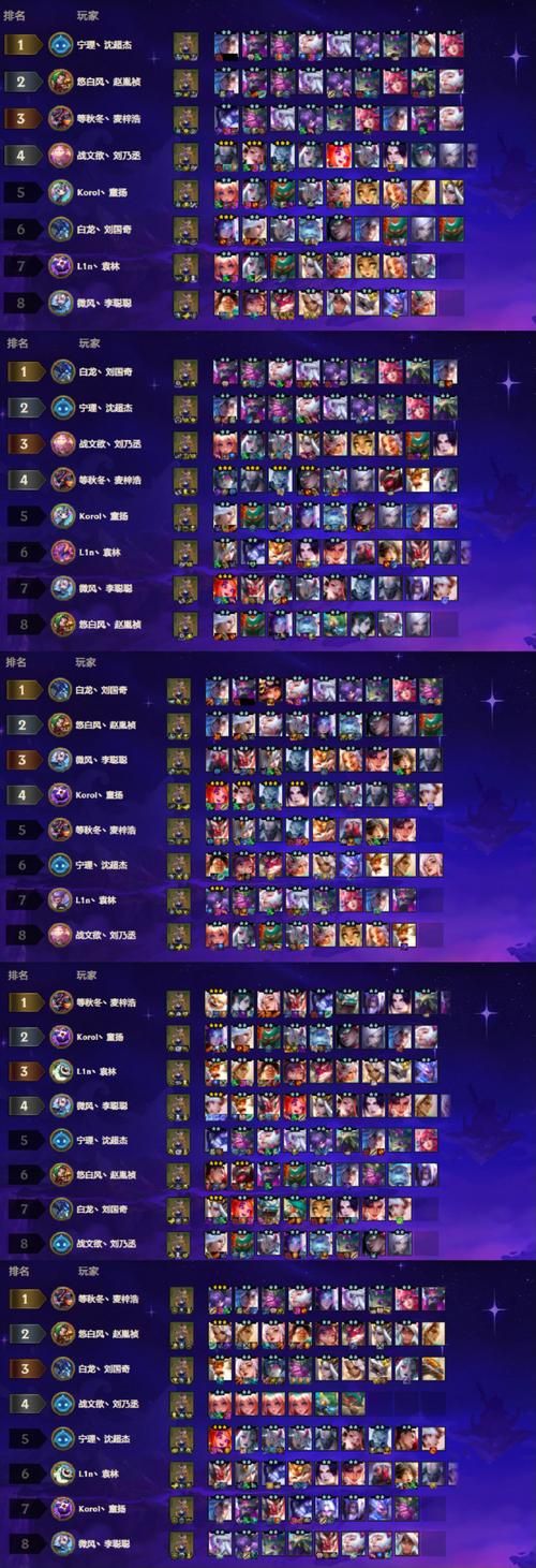 lol排位赛段位有哪些 从黑铁到王者全解析