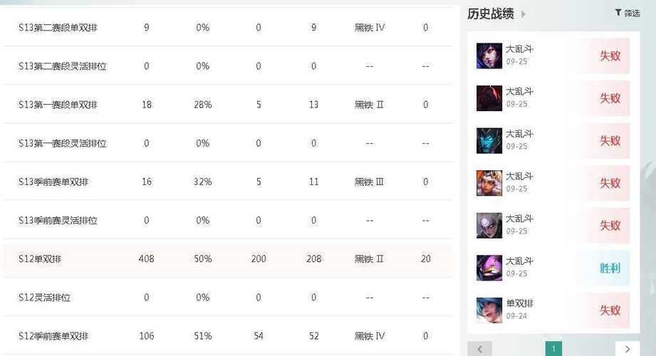 lol排位赛段位有哪些 从黑铁到王者全解析