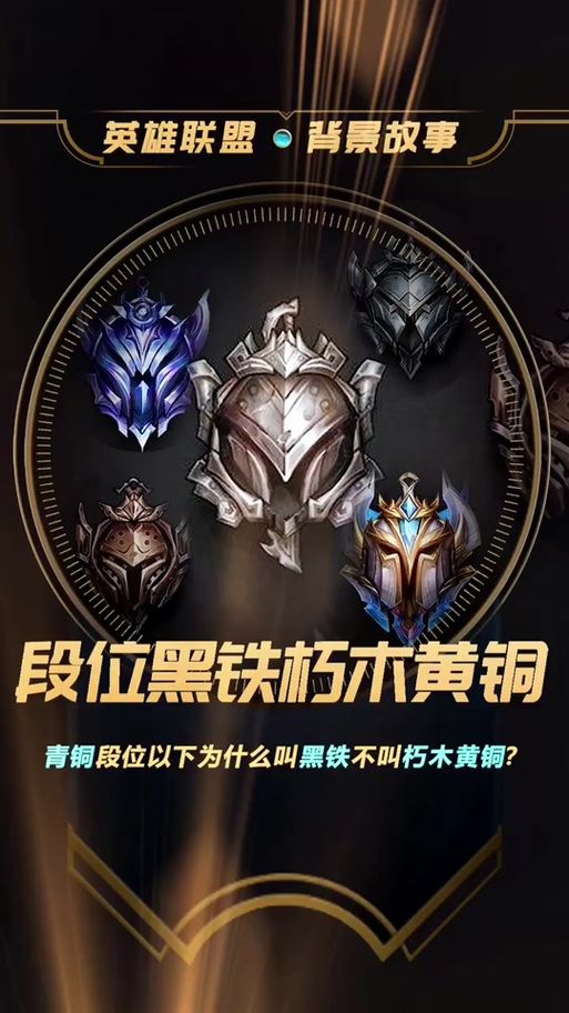 lol排位赛段位有哪些 从黑铁到王者全解析