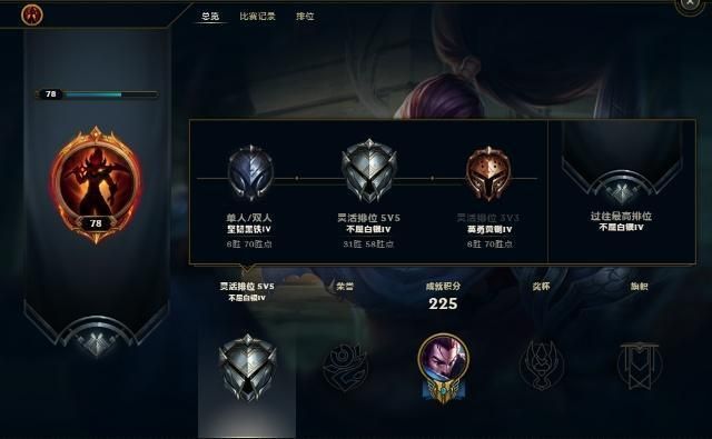 lol排位赛段位有哪些 从黑铁到王者全解析
