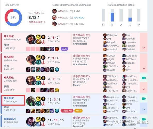 lol新版客户端和旧版对比 哪个更值得升级