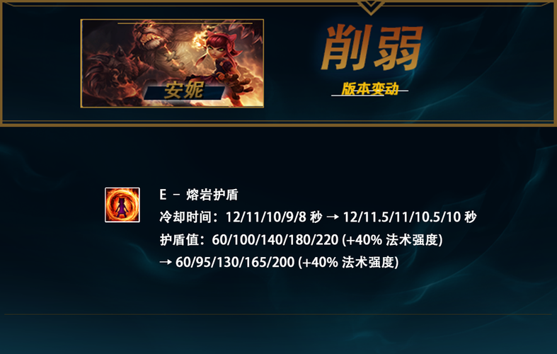 lol新英雄亚索背景故事 亚索技能解析