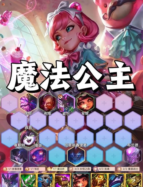 lol新英雄索尔技能介绍 这个英雄强不强
