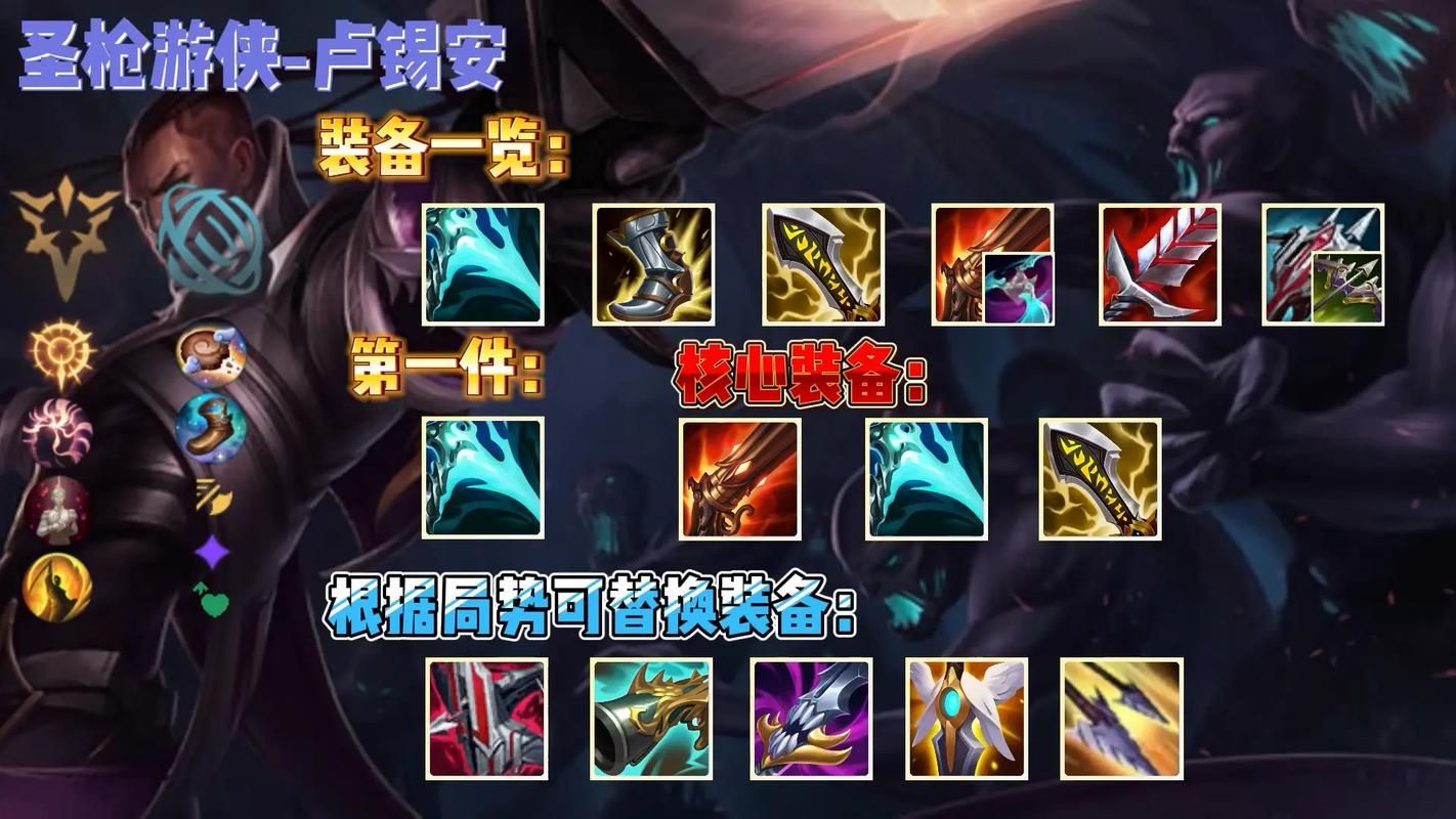 lol时光守护者符文搭配 这样点天赋胜率翻倍