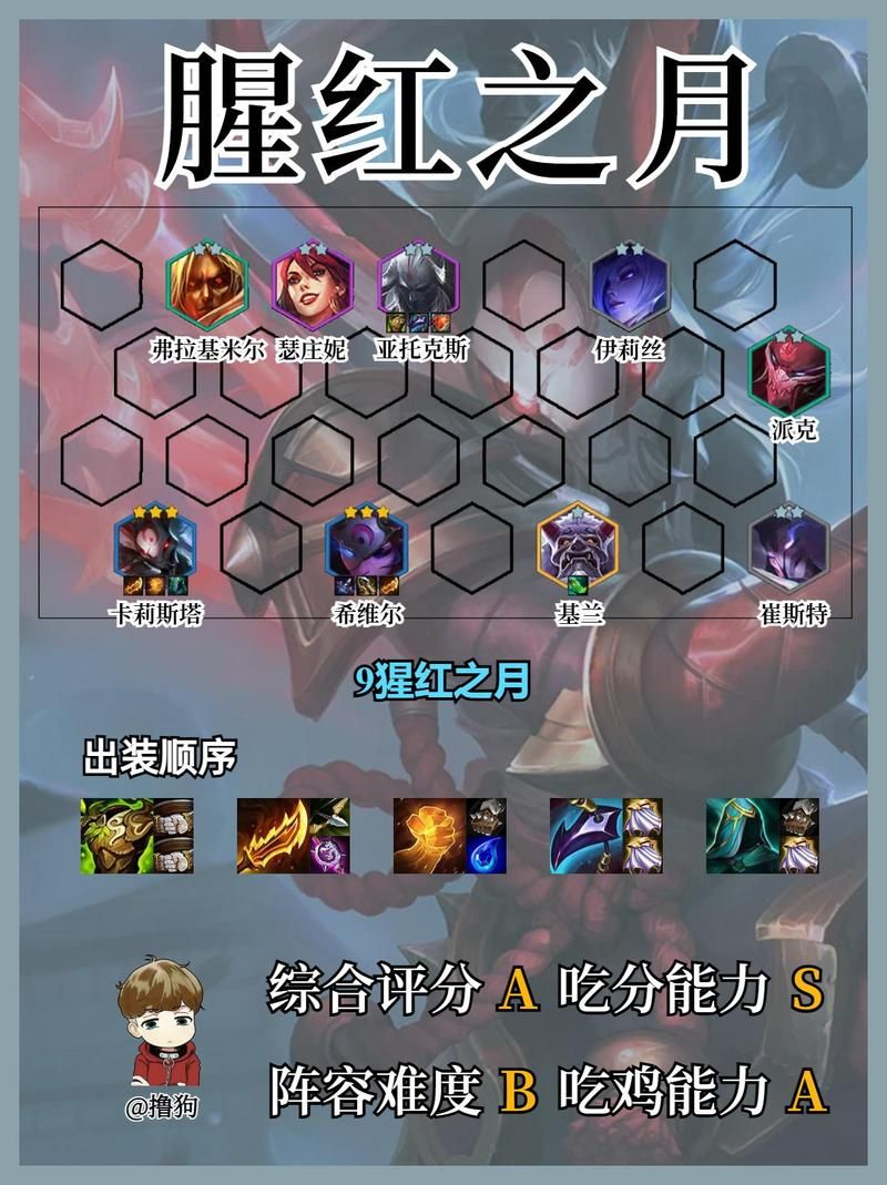 lol木乃伊最强出装 2023最新版本装备搭配