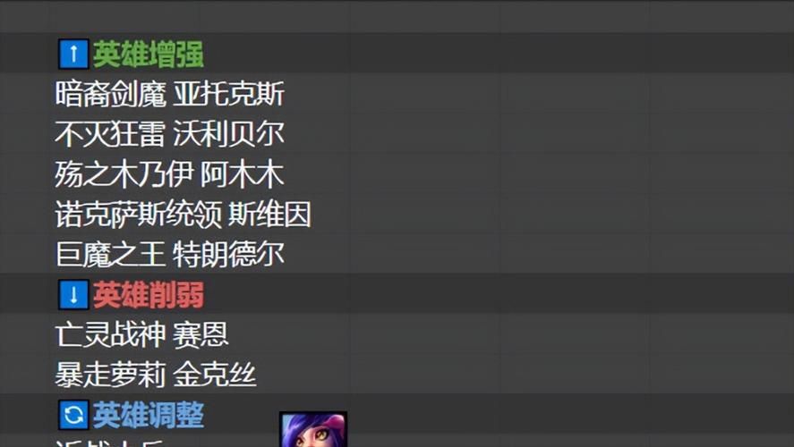 lol木乃伊最强出装 2023最新版本装备搭配