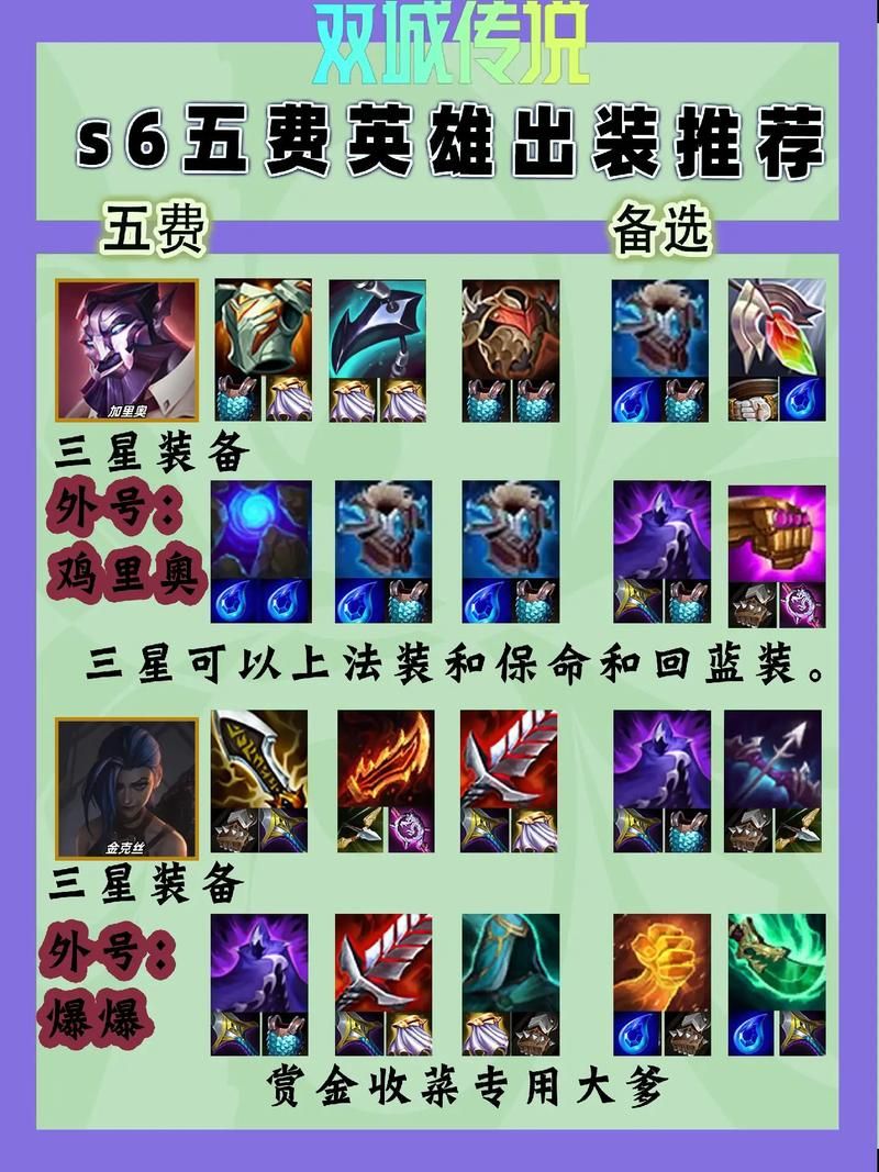 lol机器人出装推荐 最新版本最强装备搭配攻略