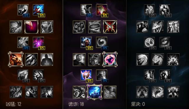 lol机器人出装推荐 最新版本最强装备搭配攻略