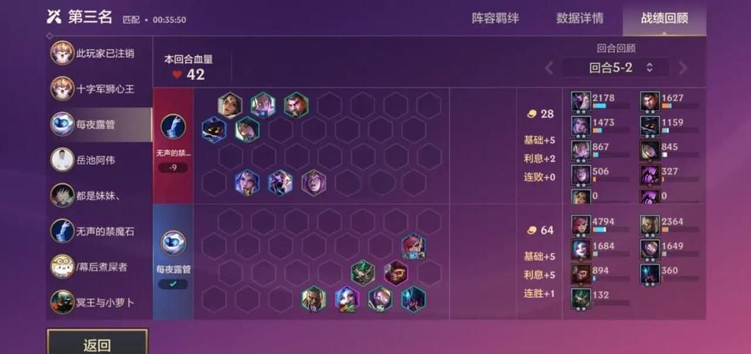 lol机器人出装推荐 最新版本最强装备搭配攻略