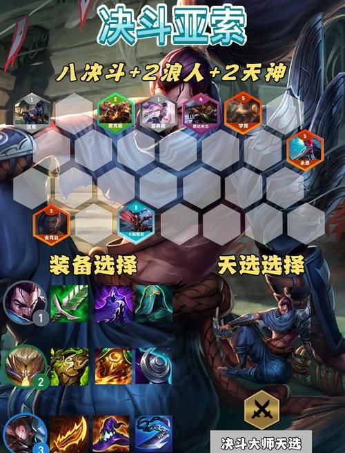 lol枢纽攻防战最强阵容推荐 轻松取胜必备英雄