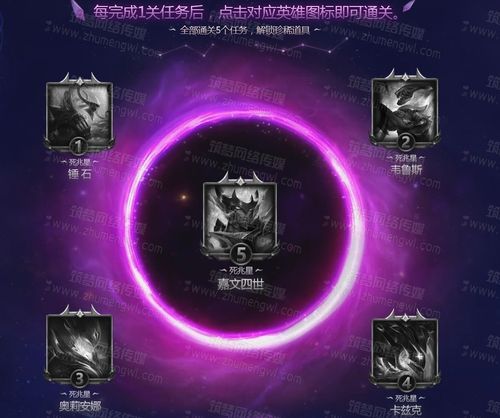 lol死兆星模式怎么玩 新手入门攻略分享