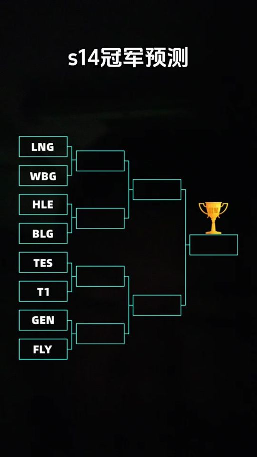 lol洲际对抗赛最新赛程出炉 强队对决不容错过
