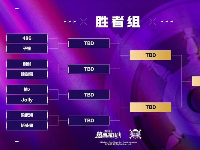 lol洲际对抗赛最新赛程出炉 强队对决不容错过