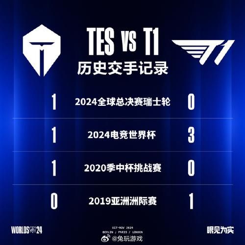 lol洲际对抗赛最新赛程出炉 强队对决不容错过