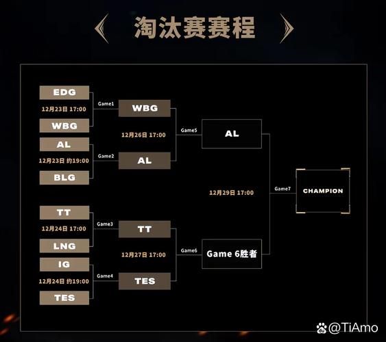 lol洲际对抗赛最新赛程出炉 强队对决不容错过