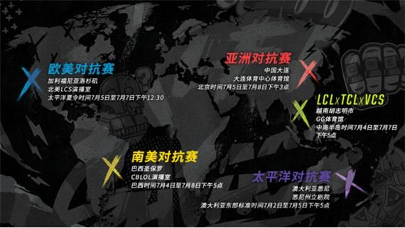 lol洲际赛规则科普 新手也能轻松看懂