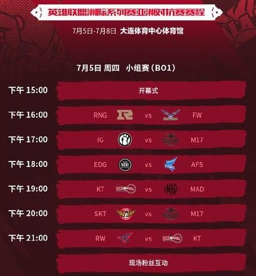 lol洲际赛规则科普 新手也能轻松看懂
