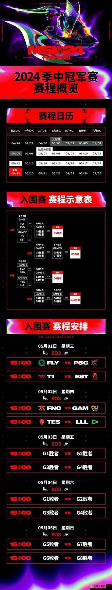 lol洲际赛规则科普 新手也能轻松看懂