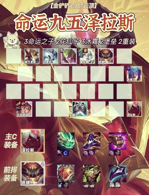lol牛头人酋长天赋符文搭配 团战无敌坦克攻略