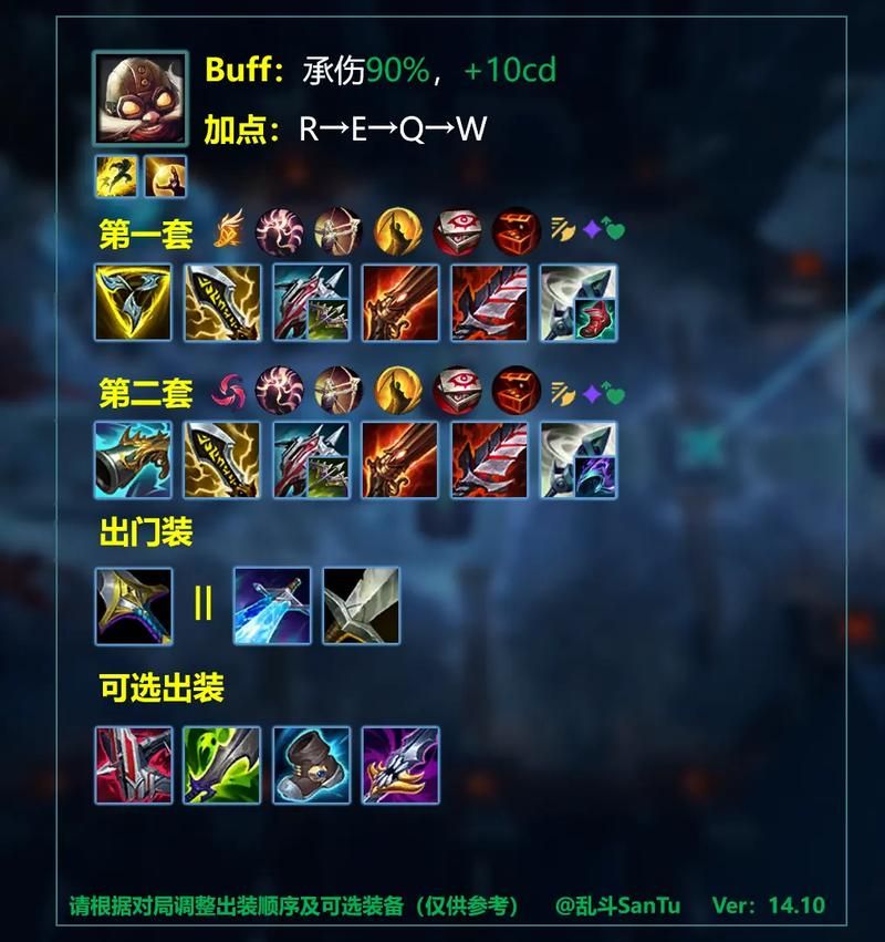 lol狂战士出装攻略 教你如何carry全场