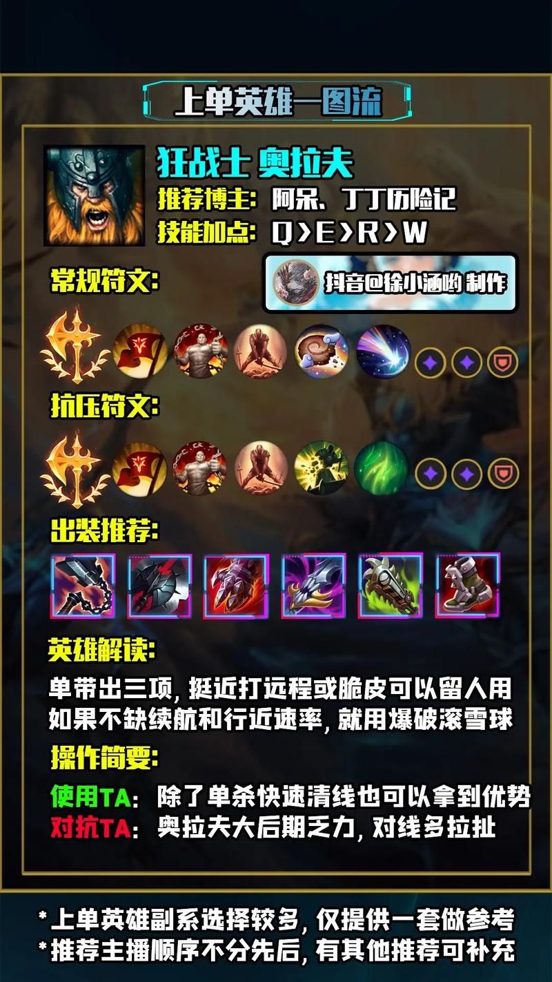 lol狂战士出装攻略 教你如何carry全场