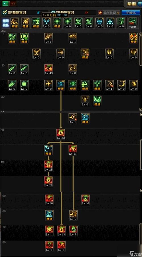 lol狂战士天赋怎么点 最新加点方案推荐