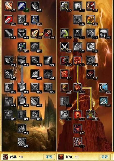 lol狂战士天赋怎么点 最新加点方案推荐