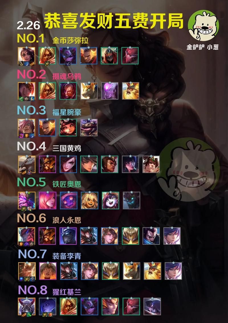 lol猩红收割者符文搭配 高爆发吸血符文选择