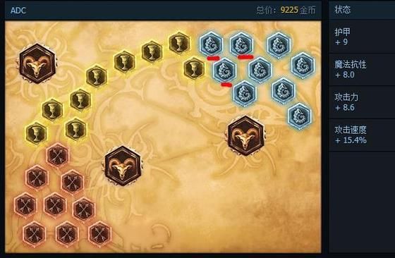 lol皮城女警察怎么玩 对线技巧全解析