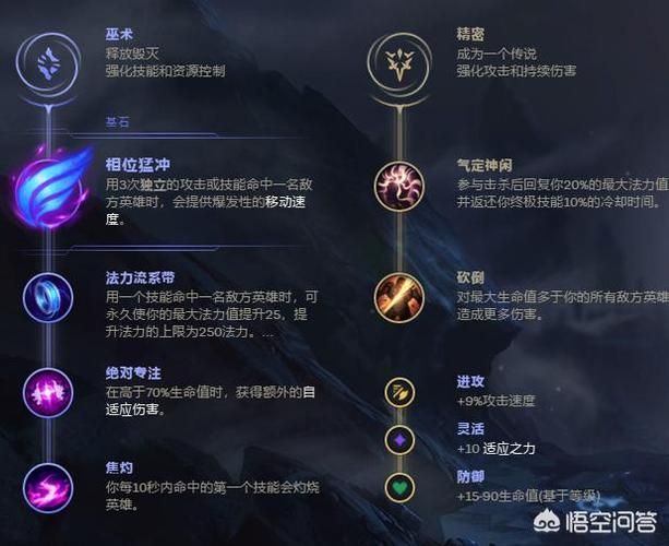 lol皮城女警察怎么玩 对线技巧全解析