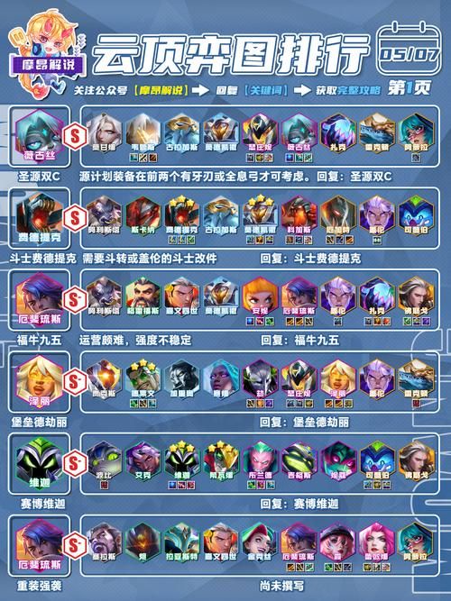 lol稻草人出装教学 从入门到精通的装备选择指南