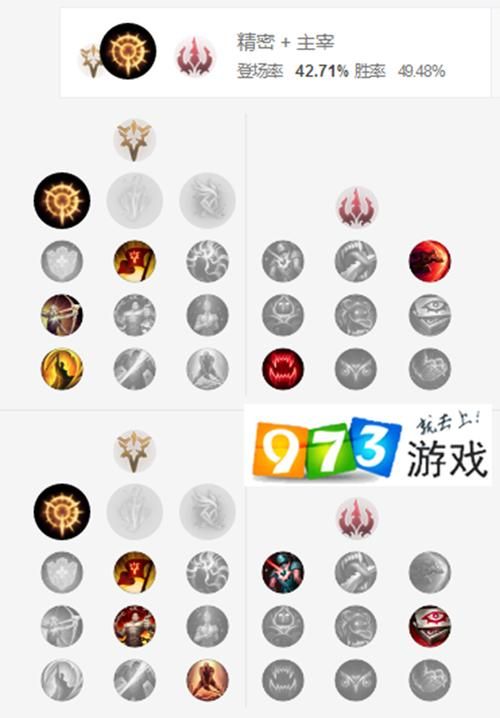 lol符文怎么配 高胜率符文搭配技巧分享