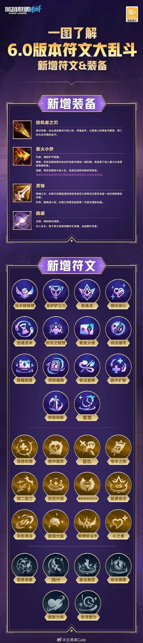 lol符文怎么配 高胜率符文搭配技巧分享