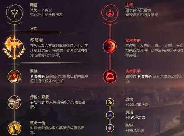 lol符文怎么配 高胜率符文搭配技巧分享