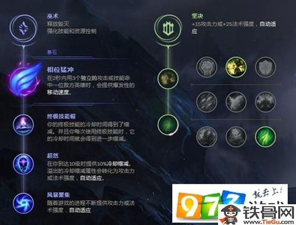 lol符文怎么配 高胜率符文搭配技巧分享