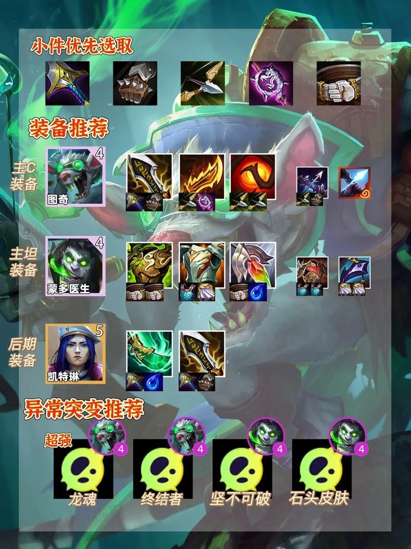 lol老鼠怎么玩 老鼠技能连招与对线技巧