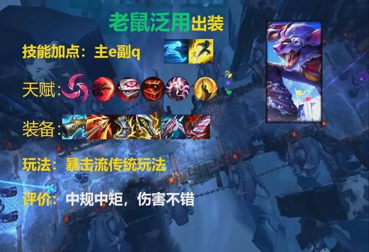 lol老鼠怎么玩 老鼠技能连招与对线技巧