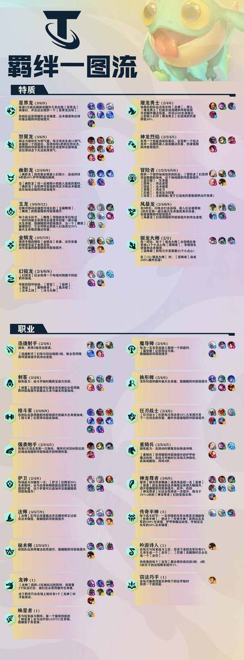 lol自走棋装备掉落机制 如何快速获取高级装备