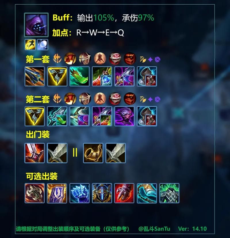 LOL船长出装攻略 教你如何快速发育carry全场