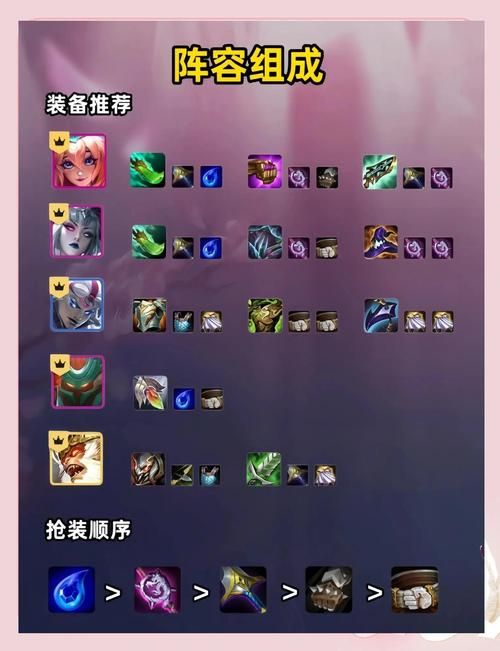 lol莫甘娜中单出装 高爆发伤害装备组合推荐