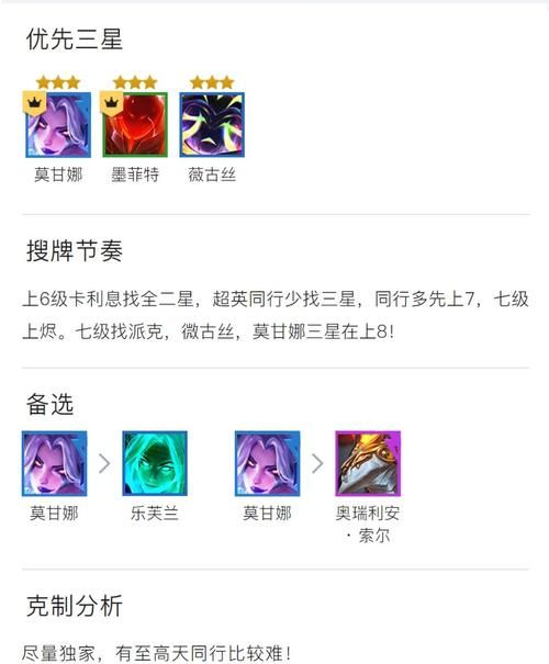 lol莫甘娜中单出装 高爆发伤害装备组合推荐