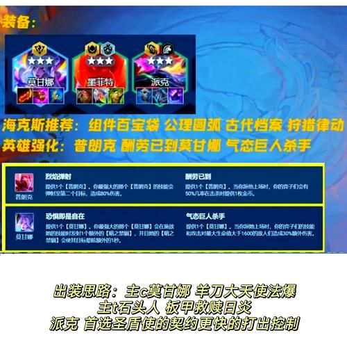 lol莫甘娜中单出装 高爆发伤害装备组合推荐