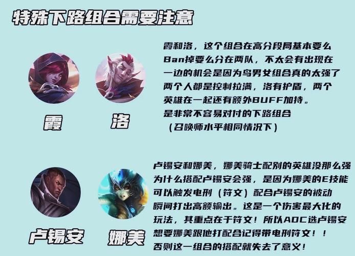 lol辅助怎么打才能赢 掌握这些思路轻松上分