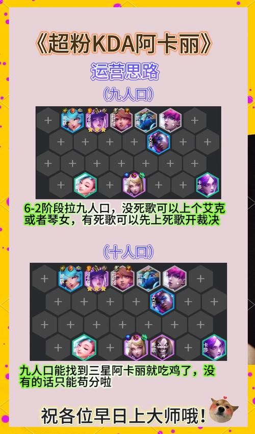 lol阿卡丽出装推荐 最新版本最强装备搭配攻略