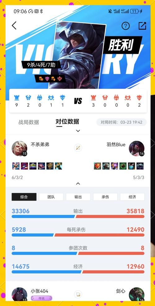 lol阿卡丽出装推荐 最新版本最强装备搭配攻略