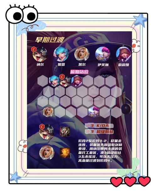 lol阿卡丽天赋2024 最强符文搭配一学就会